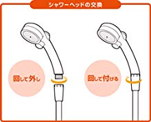 シャワーヘッドの取り換え方